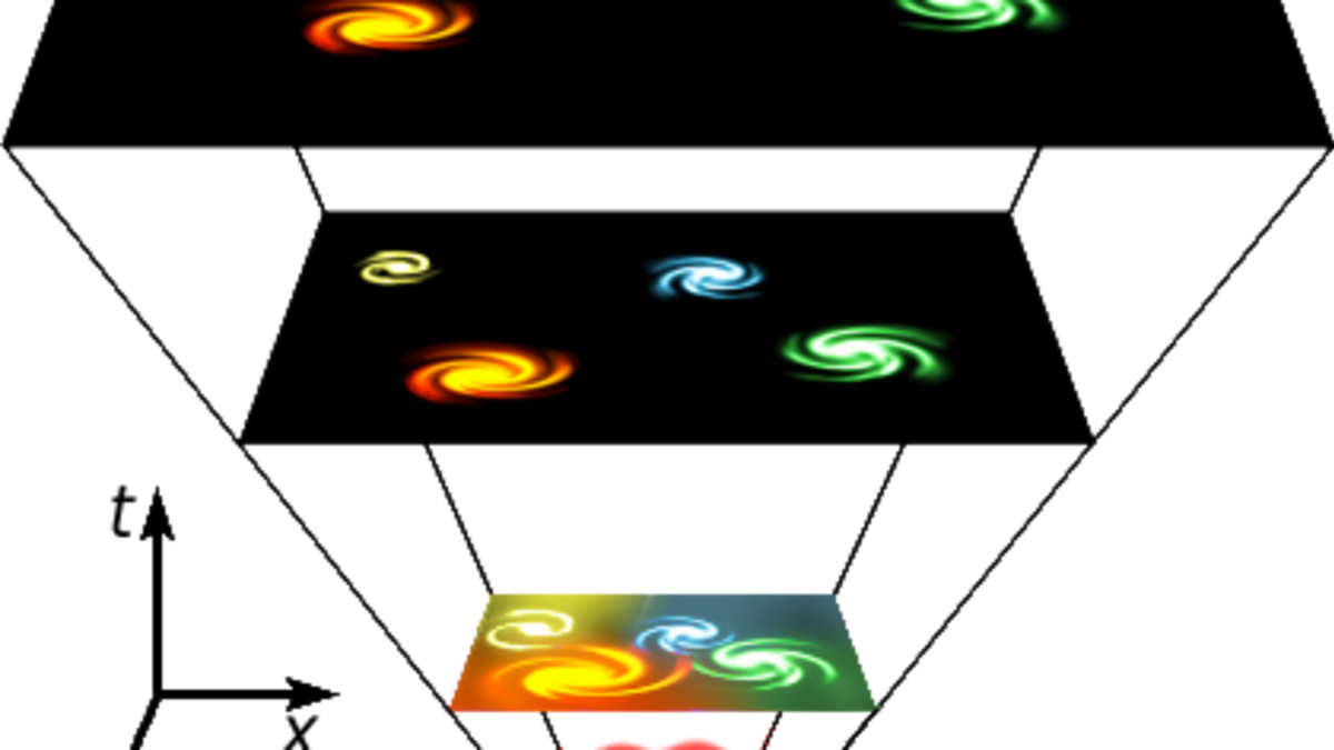 Big Bang (1200x675), Png Download