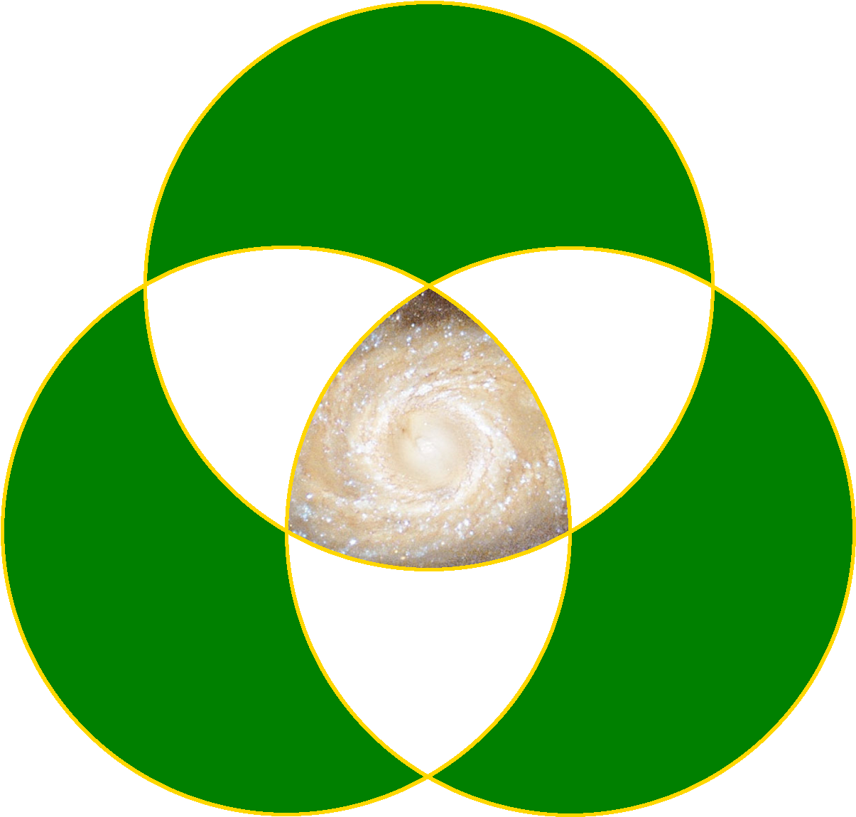 Triquetra Green Galaxy - Sacred Geometry Three Circles (1230x1176), Png Download