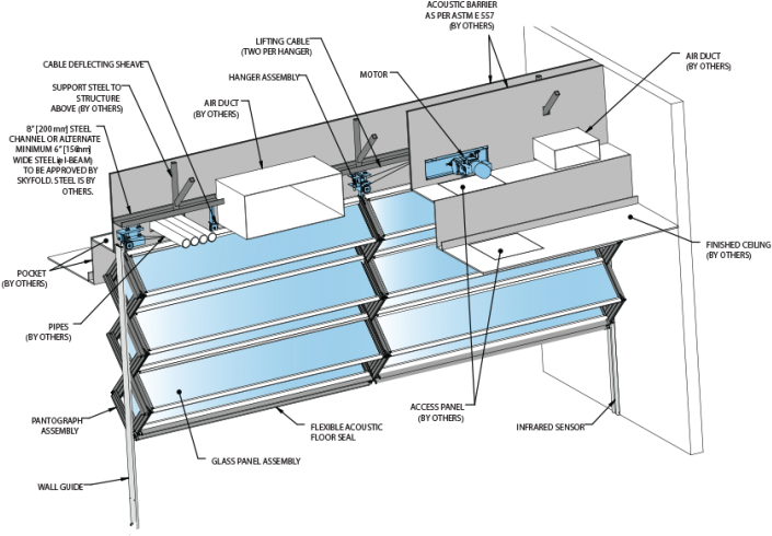 Skyfold Mirage Interior Glass Retractable Acoustic - Skyfold Mirage (737x500), Png Download