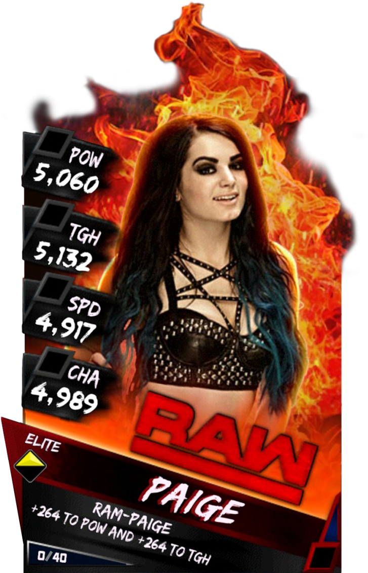 Supercard Paige S4 18 Titan Ringdom Supercard Paige - Wwe Supercard (733x1158), Png Download
