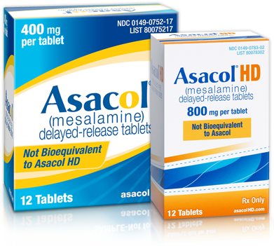 Promethazine And Codeine Cough Syrup Buy Online - Asacol (391x351), Png Download