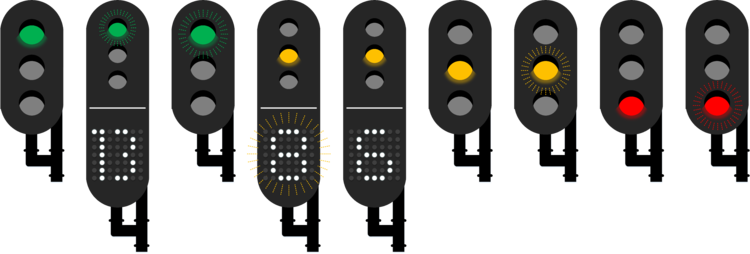 Signals - Dutch Railway Signalling (750x254), Png Download