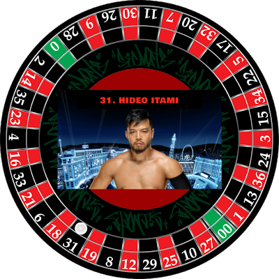 Hideo Itami Is A Strange Partner For Harper, Particularly - Spinettis Casino Style Roulette Compass Betting Tool (400x400), Png Download