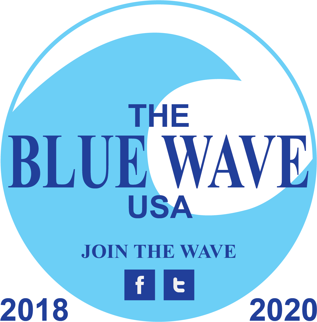 Bluewave - Blue Wave Is Coming (1275x1326), Png Download