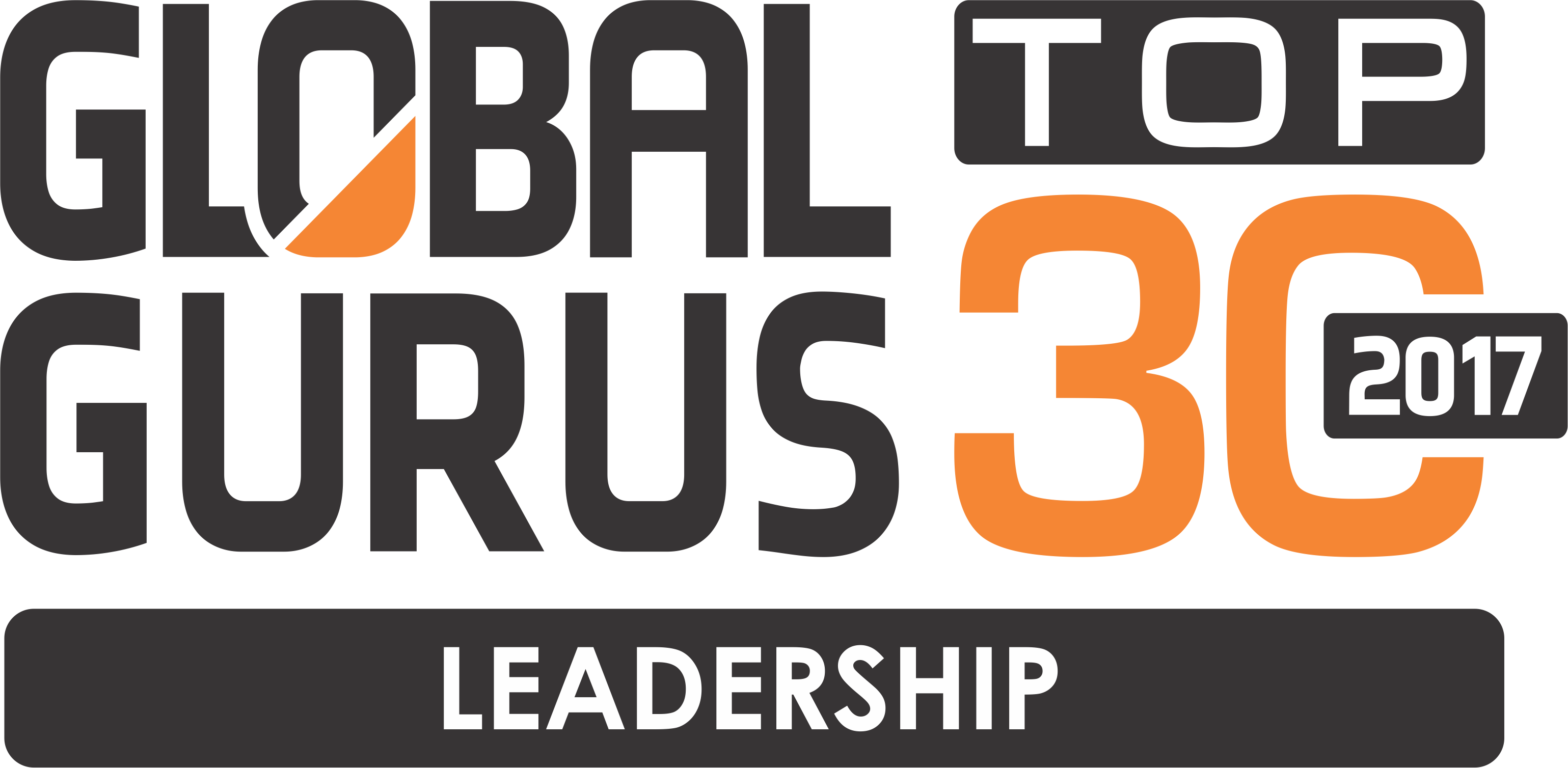 Organizational Culture (3078x1508), Png Download