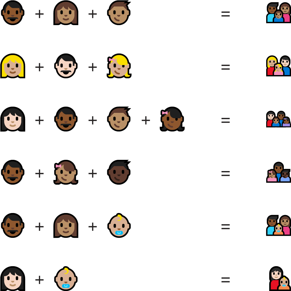 Image Courtesy Of Microsoft - Blog (1400x1020), Png Download