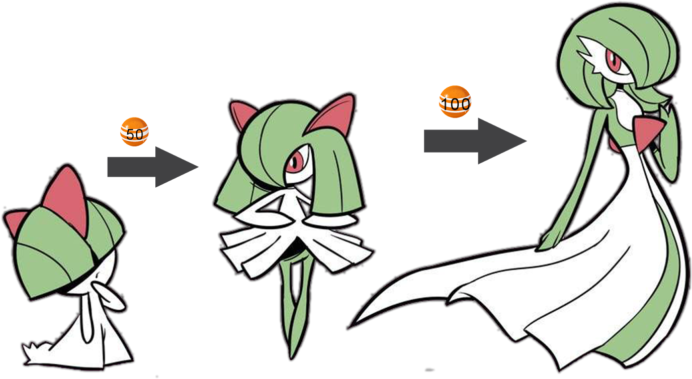 Gardevoir Pokédex - Evolucion De Ralts Pokemon Go (1600x908), Png Download
