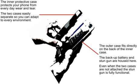 During Peak Travel Seasons Crime Rates Are Known To - Tourism (480x320), Png Download