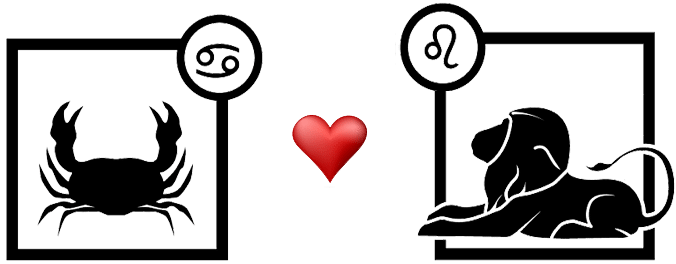 Cancer Y Leo (697x283), Png Download