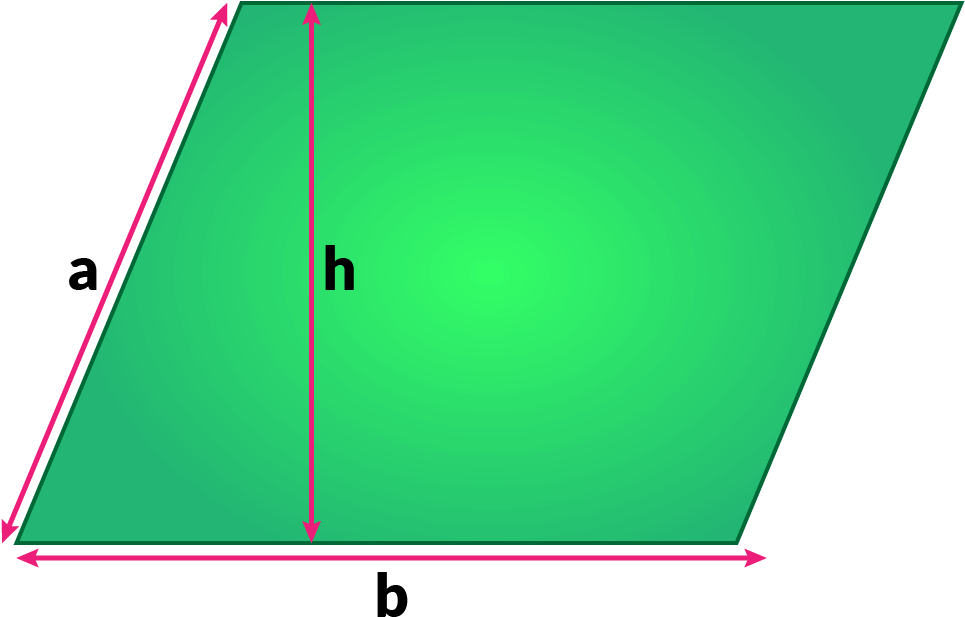 Parallelogram - Perimeter (1000x1000), Png Download