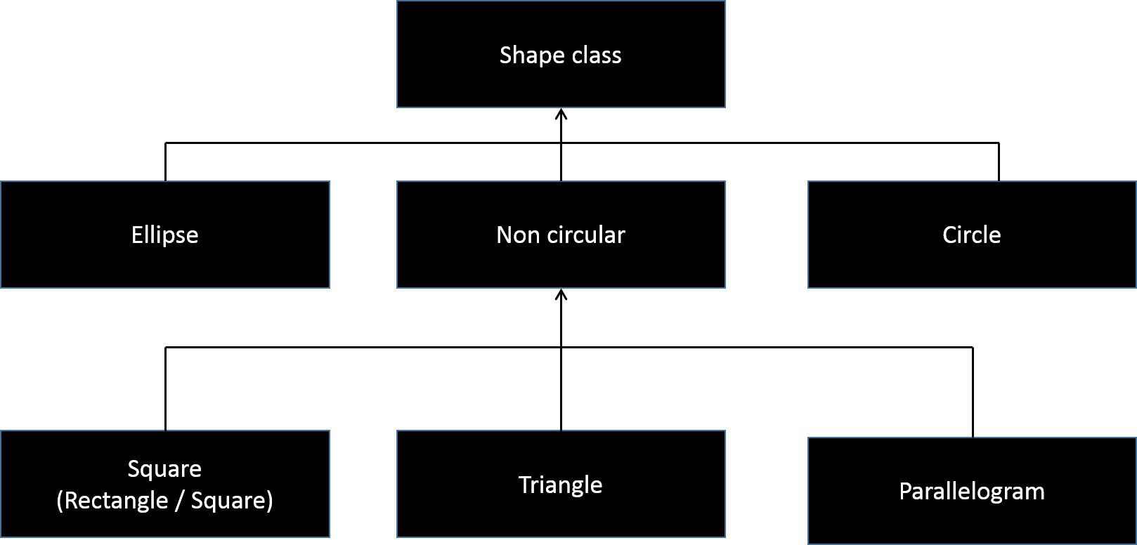 Enter Image Description Here - Java (1618x776), Png Download