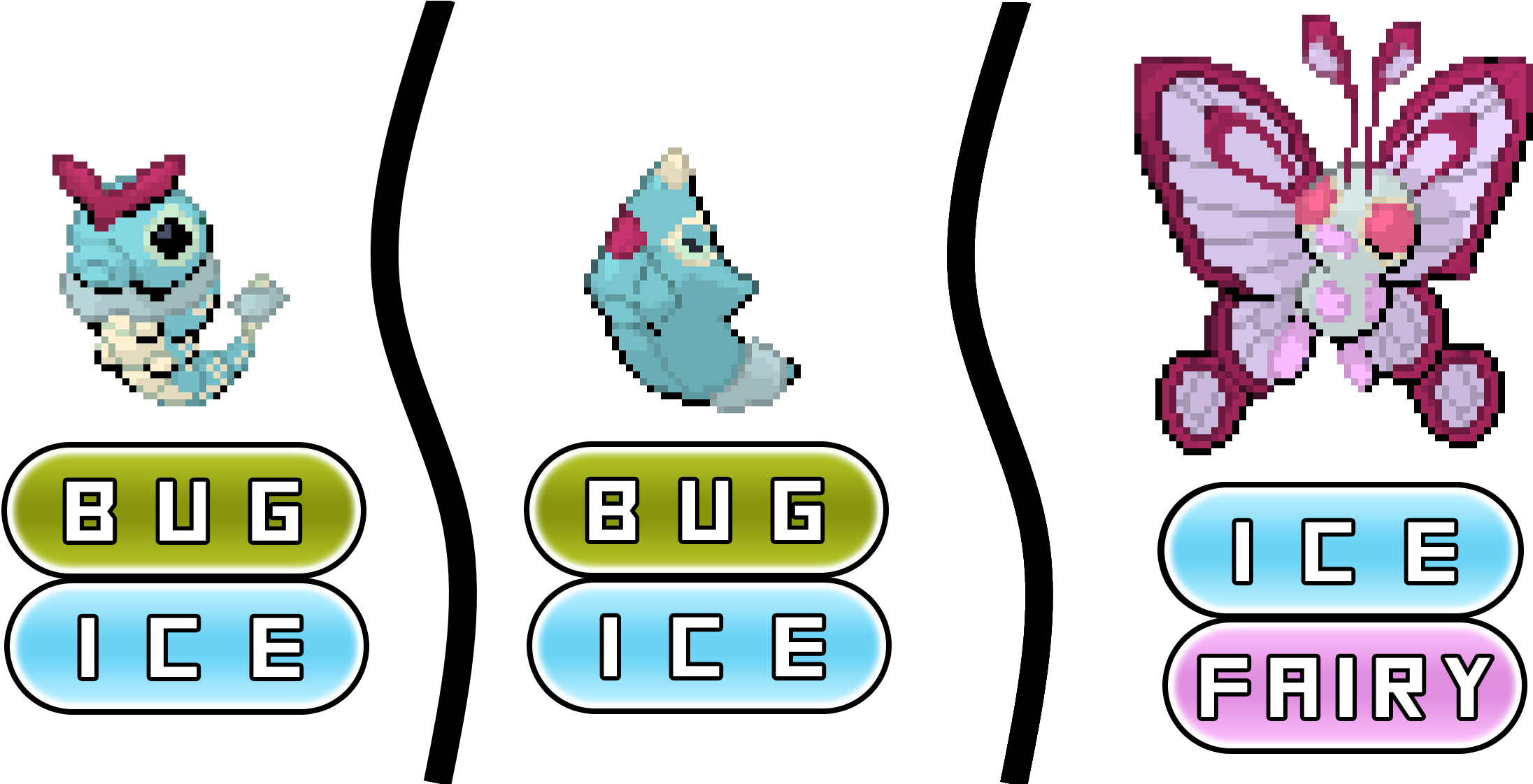 129 Kb - Caterpie (2300x1120), Png Download