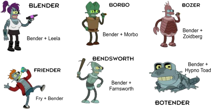 Jpg Download Image Gl Benders Png - Bender Characters (750x398), Png Download