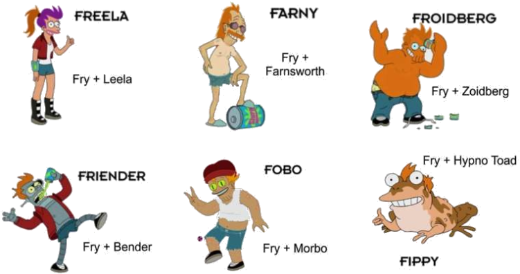 Genetics Lab Wiki Fandom Powered By Wikia - Futurama Farny (750x404), Png Download