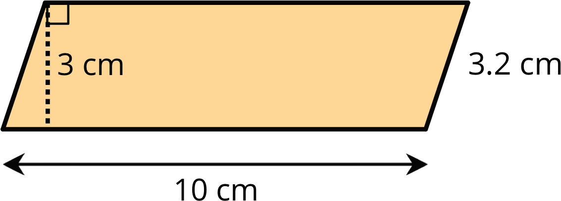 A Parallelogram With One Side Labeled (1158x438), Png Download