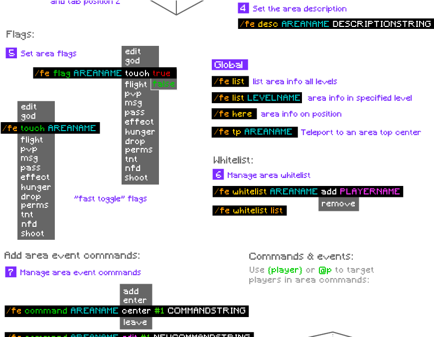 Festival V1 - 0 - 7 Haloa - Festival (960x675), Png Download