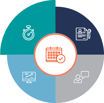 Anytime, Anywhere Time Tracking - Scheduling Png (418x417), Png Download
