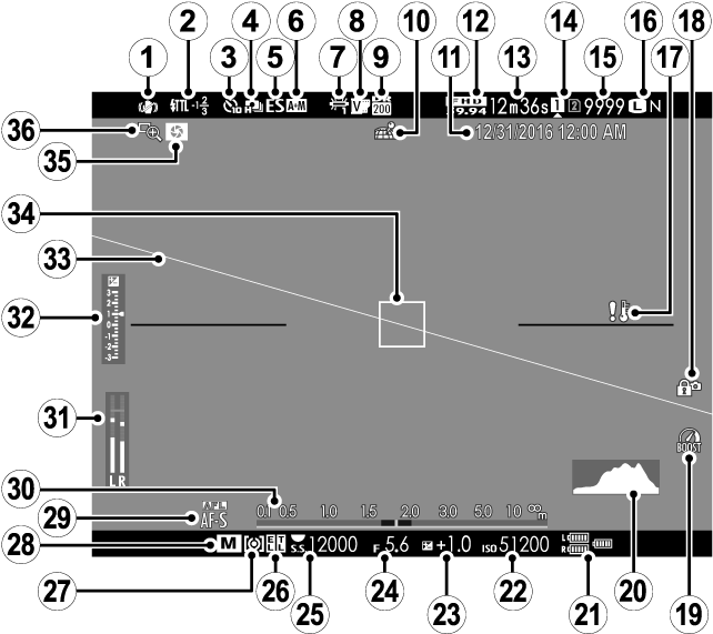The Electronic Viewfinder - Library (848x583), Png Download