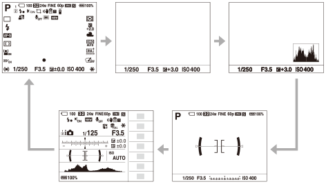 Histogram → Level → For Viewfinder → Display All Info - Histogram Knippert Sony Camera (472x267), Png Download