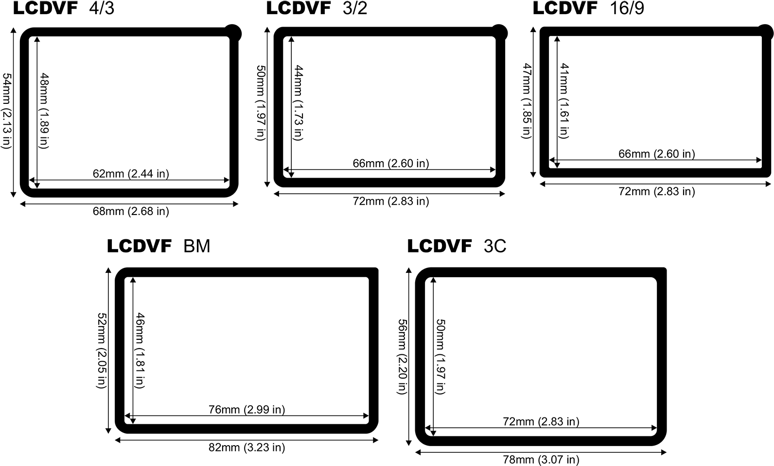 Frame Measurements - Viewfinder For D500 Lcd (1600x986), Png Download