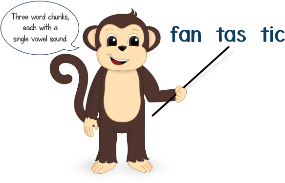 Clap Clipart Syllable - Syllable Clipart (600x390), Png Download