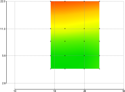Tokina At X 17 35 F4 Pro Fx Canon Mounted On Canon - Canon Ef 24-70mm (450x337), Png Download
