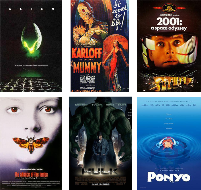 Movieposterexamples - Rule Of Thirds Poster (700x700), Png Download