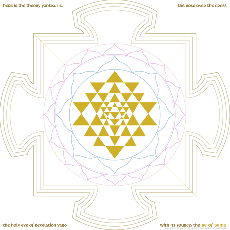The Holy Eye Of Revelation Yard - Sri Yantra For Concentration (460x460), Png Download