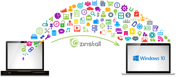 How To Transfer Programs And Files From Old Pc To New - Zinstall Easy Transfer (684x276), Png Download