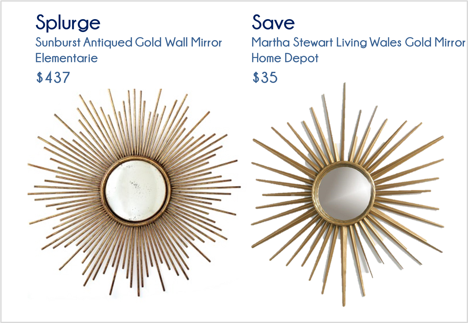 Cup Half Full Splurge Or Save Starburst Mirror (1511x1029), Png Download