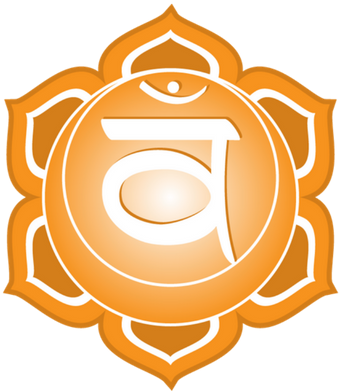 Sacral Chakra (680x400), Png Download