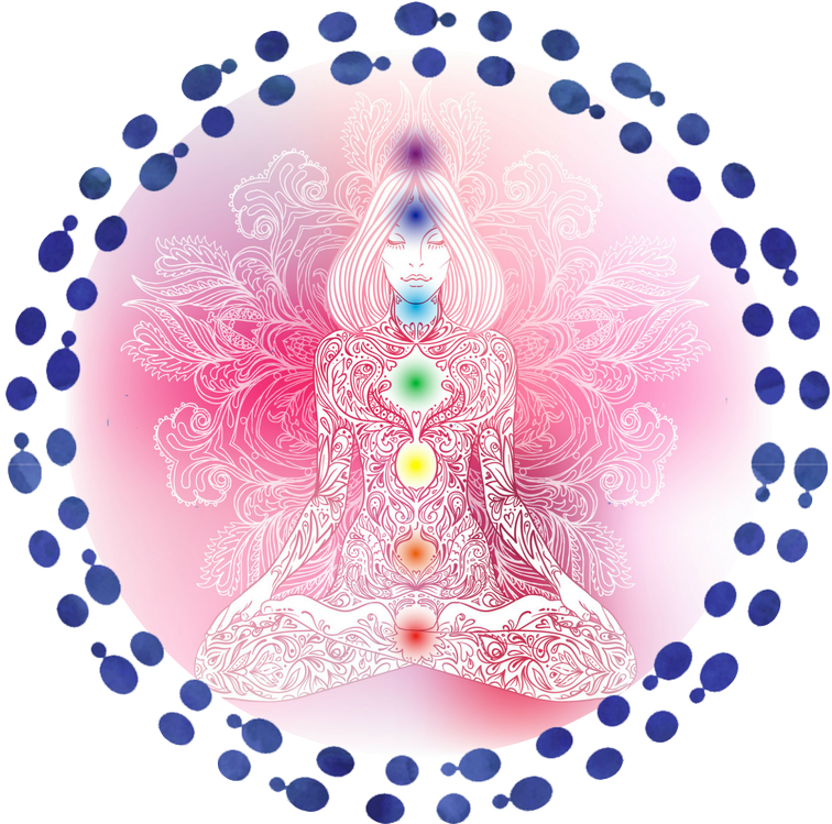 Is Your Root Chakra Sabotaging Your Business - Trash Polka Patterns Png (800x800), Png Download