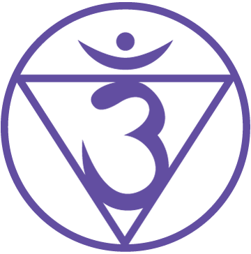 Ajña Chakra (360x364), Png Download