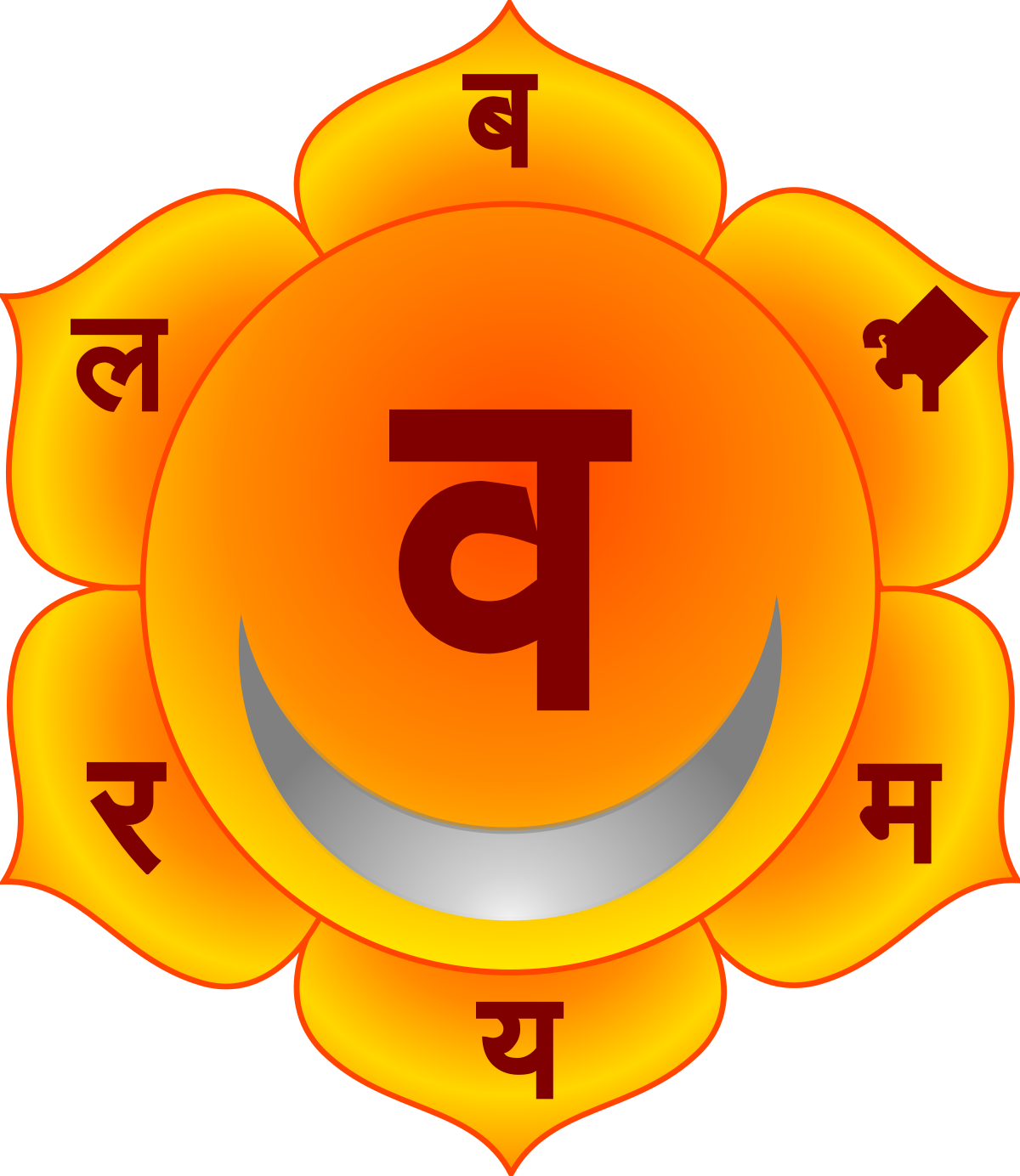 Immagini Secondo Chakra (1200x1384), Png Download