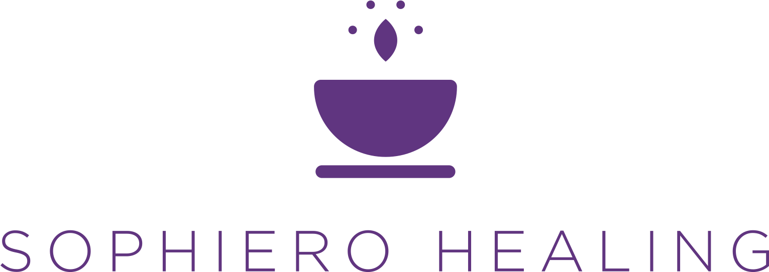 Meditation (1772x709), Png Download