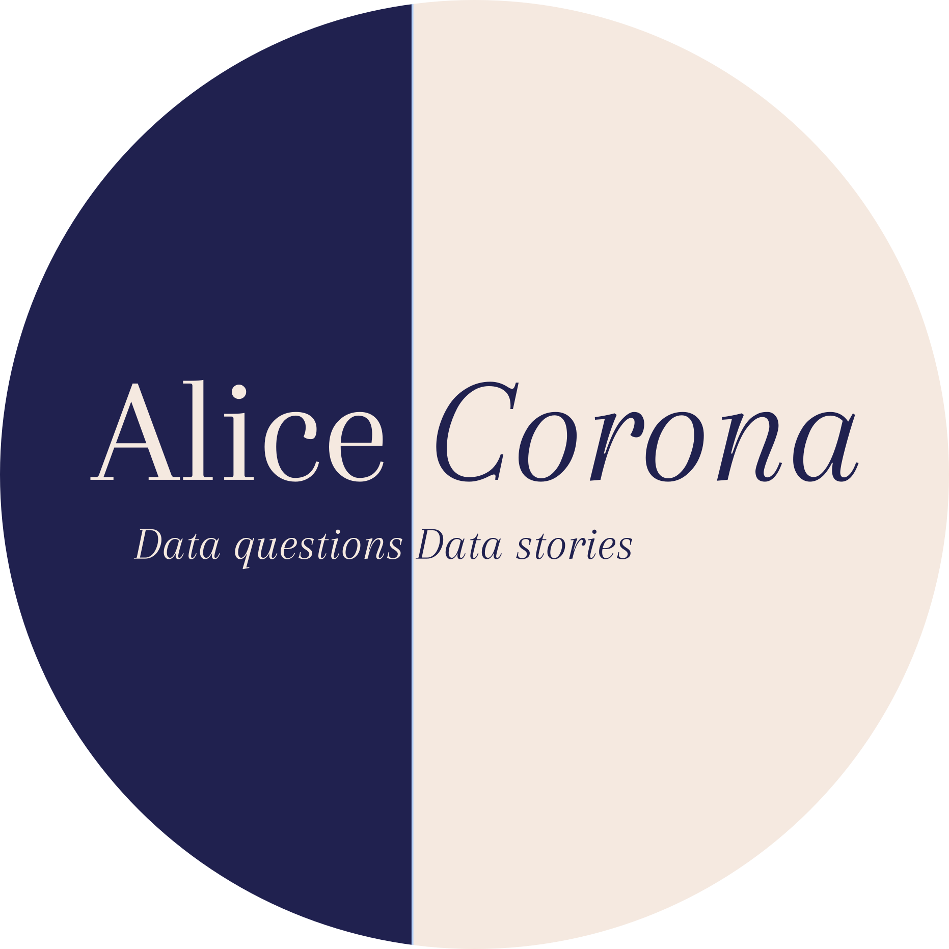 Circle (1863x1863), Png Download