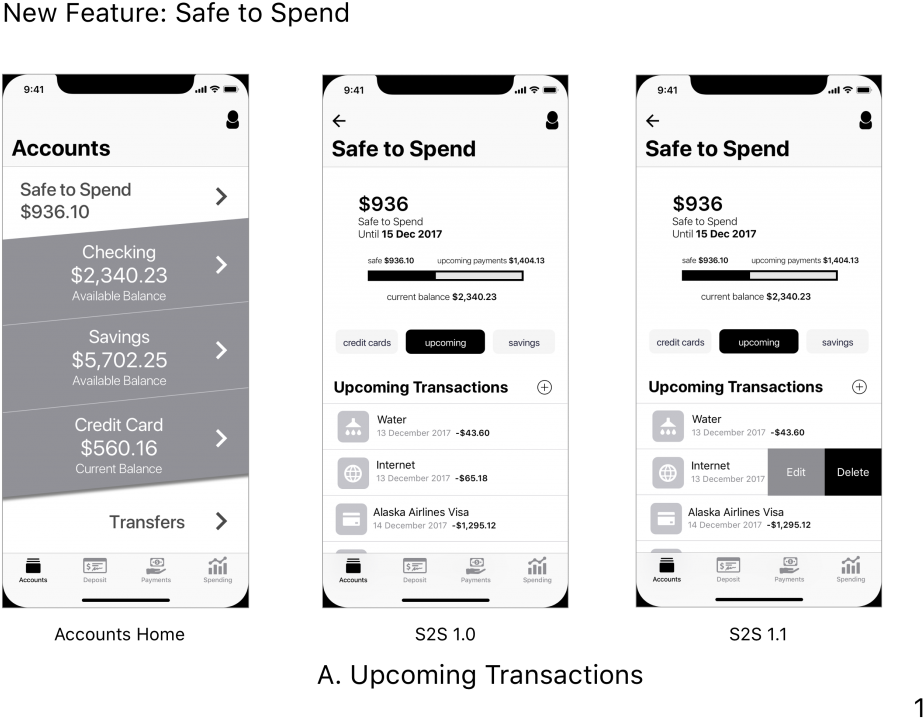 Safe To Spend Page - Smartphone (1024x792), Png Download