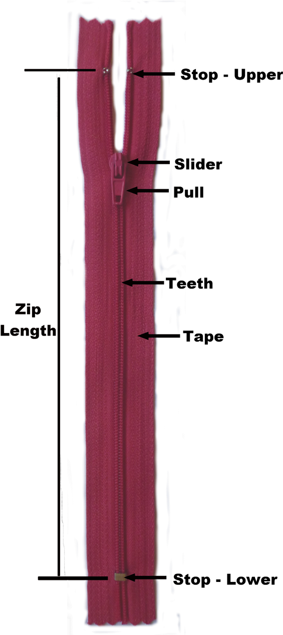 A Zip Is Made Up Of A Row Of Teeth That Are Opened - Zipper (650x1275), Png Download