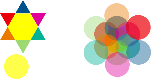 How To Set Use Colorful Circle Flower Clipart (600x314), Png Download