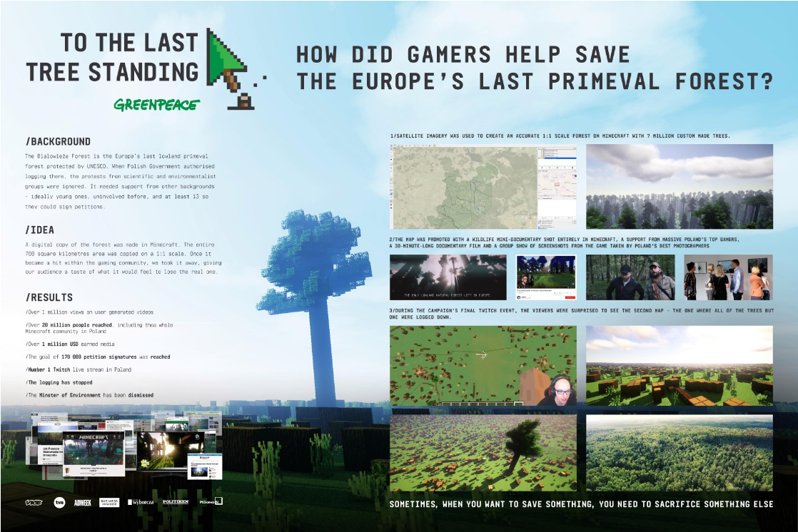 Wpped Cream - Greenpeace Poland To The Last Tree Standing (1375x745), Png Download