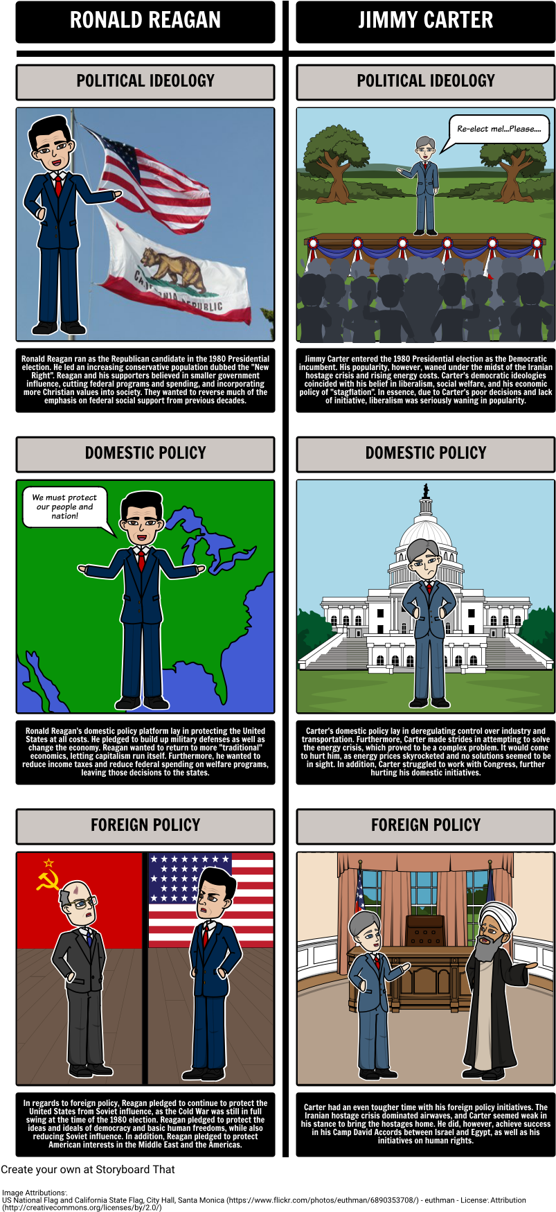 Ronald Reagan (843x1774), Png Download