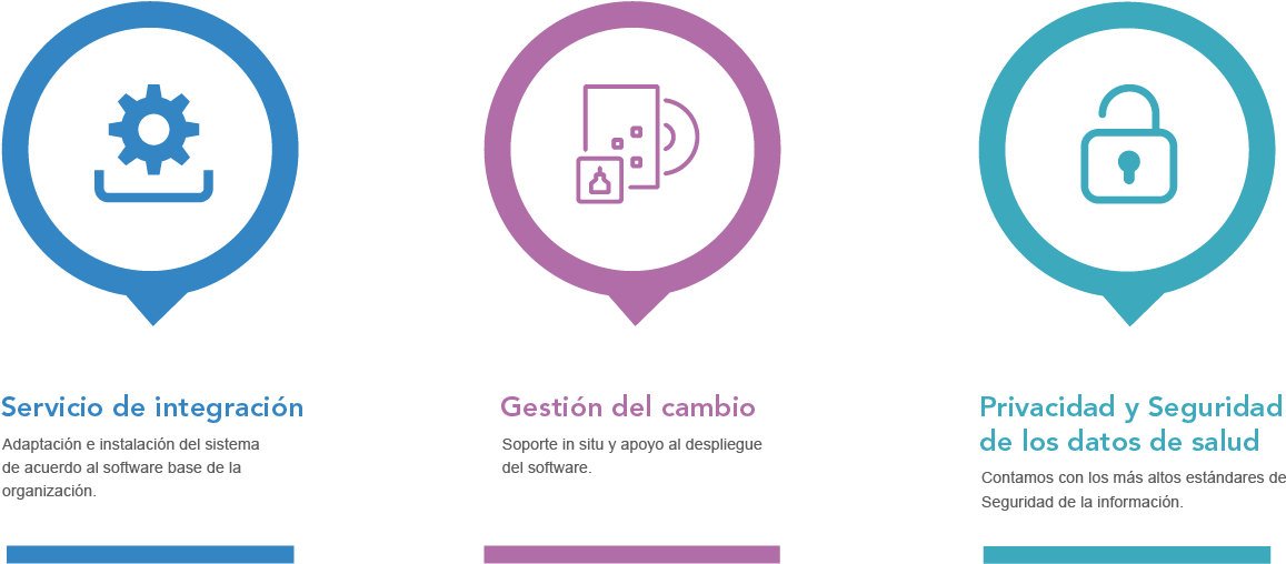 Infografia Optimización Y Gestion Del Valor - Circle (1280x691), Png Download