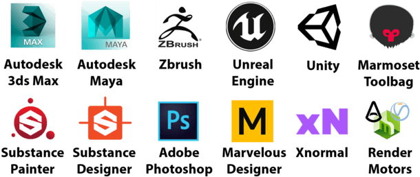 Software - - Zbrush Icon (640x303), Png Download