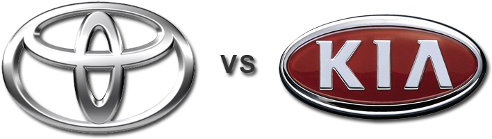 Comparing The Toyota Highlander To Kia Sorento - Toyota Vs Kia Logo (720x288), Png Download