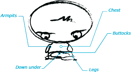 Thanks To Its Cutting-edge Wet & Dry Technology, You - Braun (500x500), Png Download
