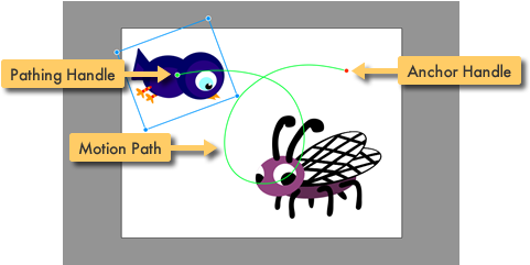 When You Play Your Animation, The Element Starts At (688x240), Png Download