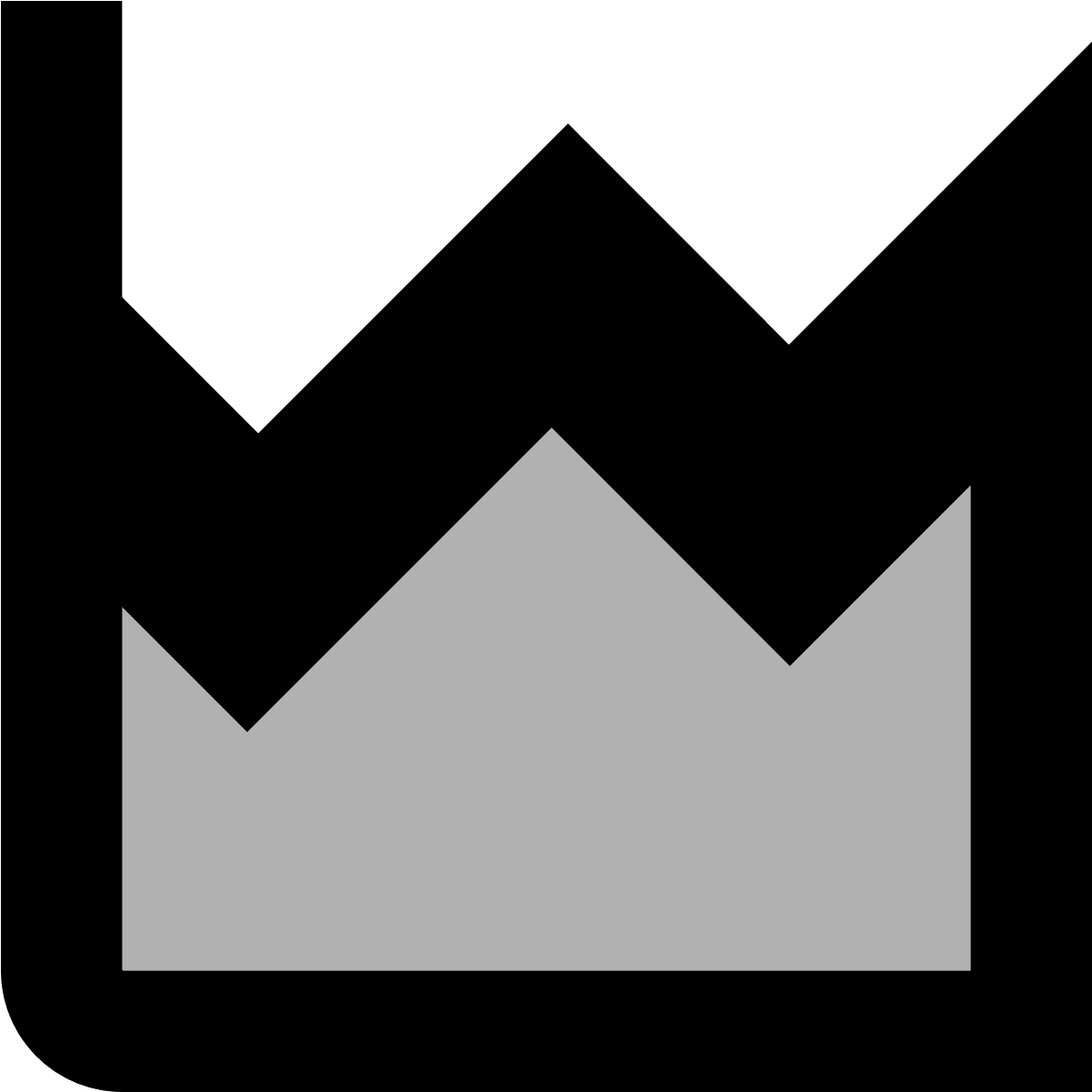 The Area Chart Has A Flat Bottom With Two Sets Of Line - Kick American Football (1600x1600), Png Download