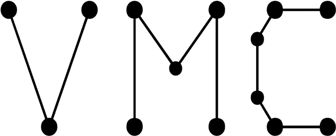 Connecting The Dots Of Vmc (683x287), Png Download