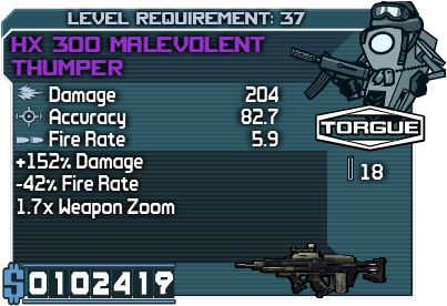 I Can't Believe It's A Thumper - Borderlands Weapons Stats (500x300), Png Download