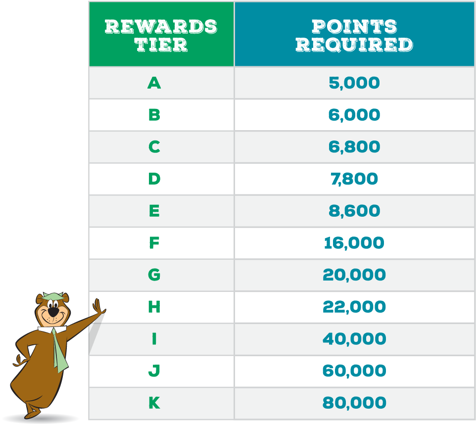 Rv & Tent / Cabins & Rental Unit Rates To Learn Which - Fictional Character (1053x894), Png Download